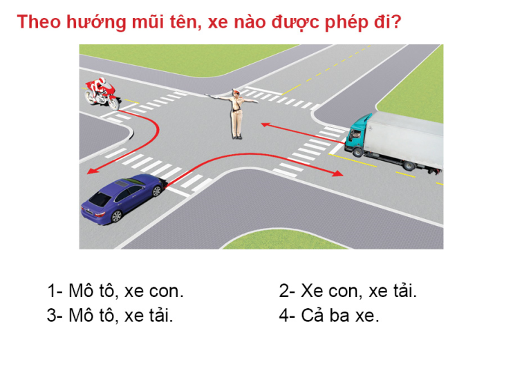 600 CÂU HỎI LÝ THUYẾT (xe ôtô)
