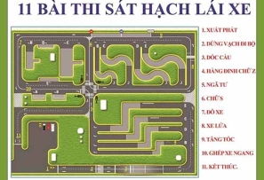 HƯỚNG DẪN ÔN TẬP 11 BÀI THI SÁT HẠCH LÁI XE TRONG HÌNH